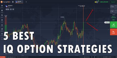 is iq option legal in singapore|IQ Option Countries: Available & Banned Countries List 2024.